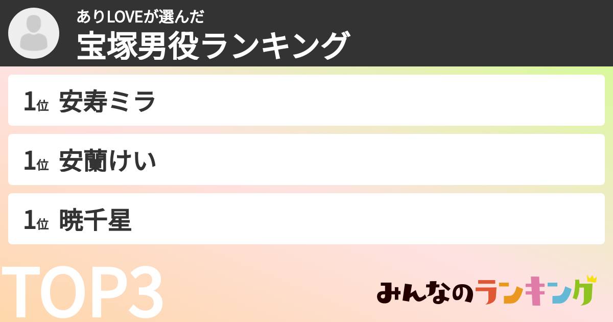 ありLOVEさんの「宝塚男役ランキング」