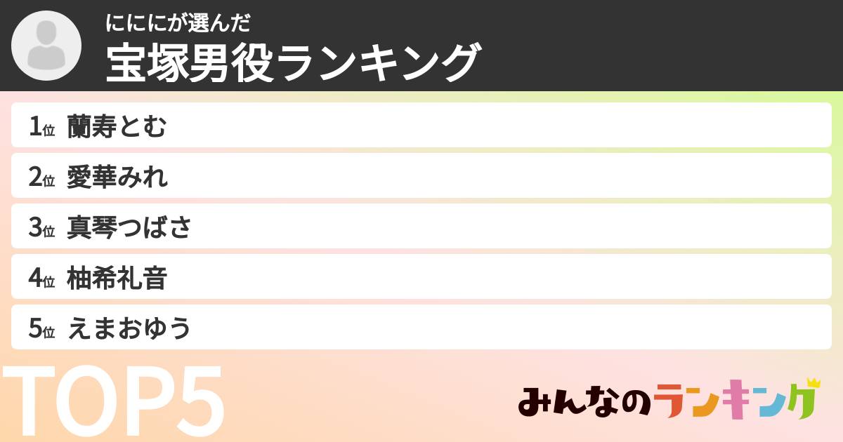にににさんの「宝塚男役ランキング」