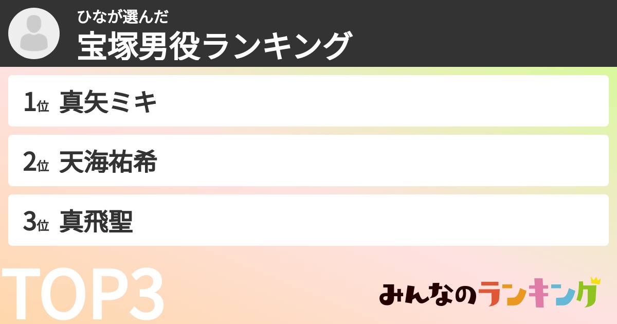 ひなさんの「宝塚男役ランキング」