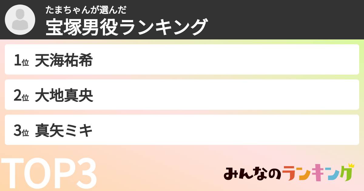 たまちゃんさんの「宝塚男役ランキング」