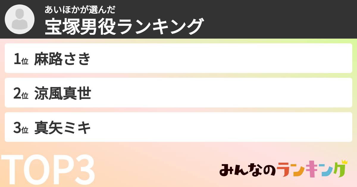 あいほかさんの「宝塚男役ランキング」