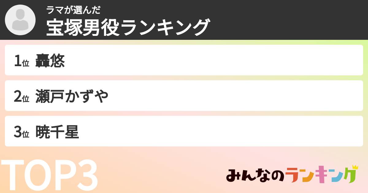 ラマさんの「宝塚男役ランキング」