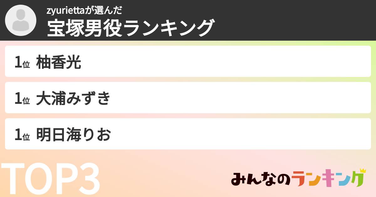 zyuriettaさんの「宝塚男役ランキング」