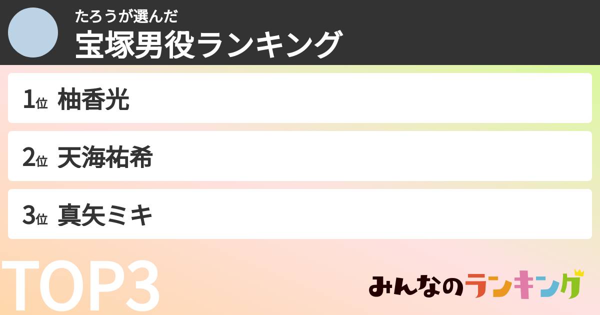 たろうさんの「宝塚男役ランキング」