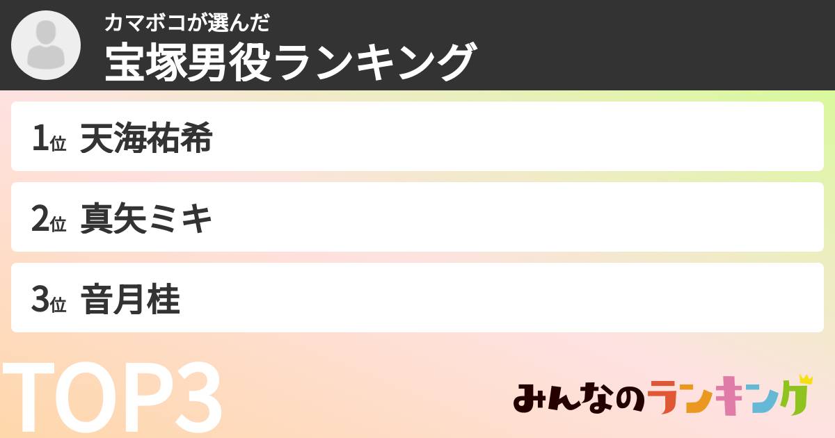 カマボコさんの「宝塚男役ランキング」