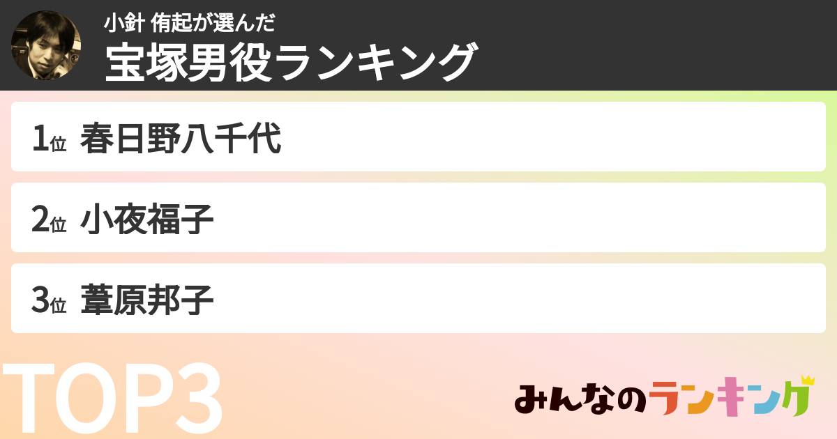 小針 侑起さんの「宝塚男役ランキング」
