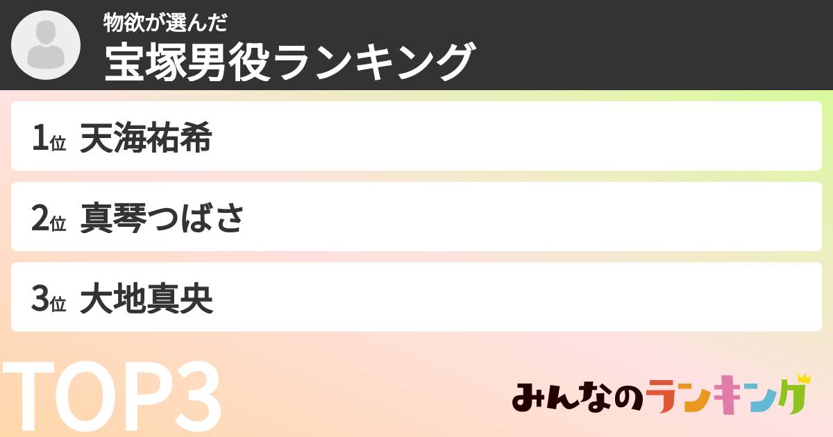 物欲さんの「宝塚男役ランキング」
