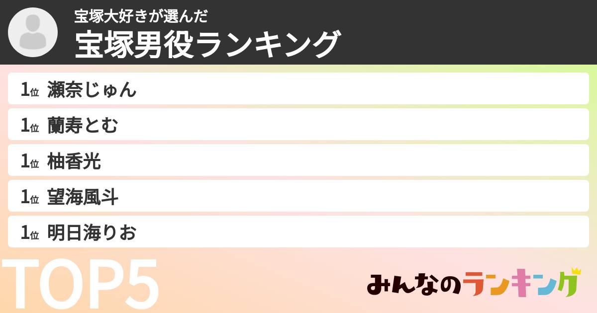 宝塚大好きさんの「宝塚男役ランキング」