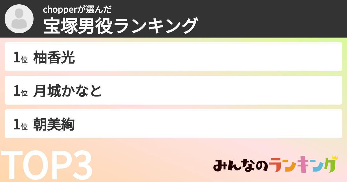 chopperさんの「宝塚男役ランキング」