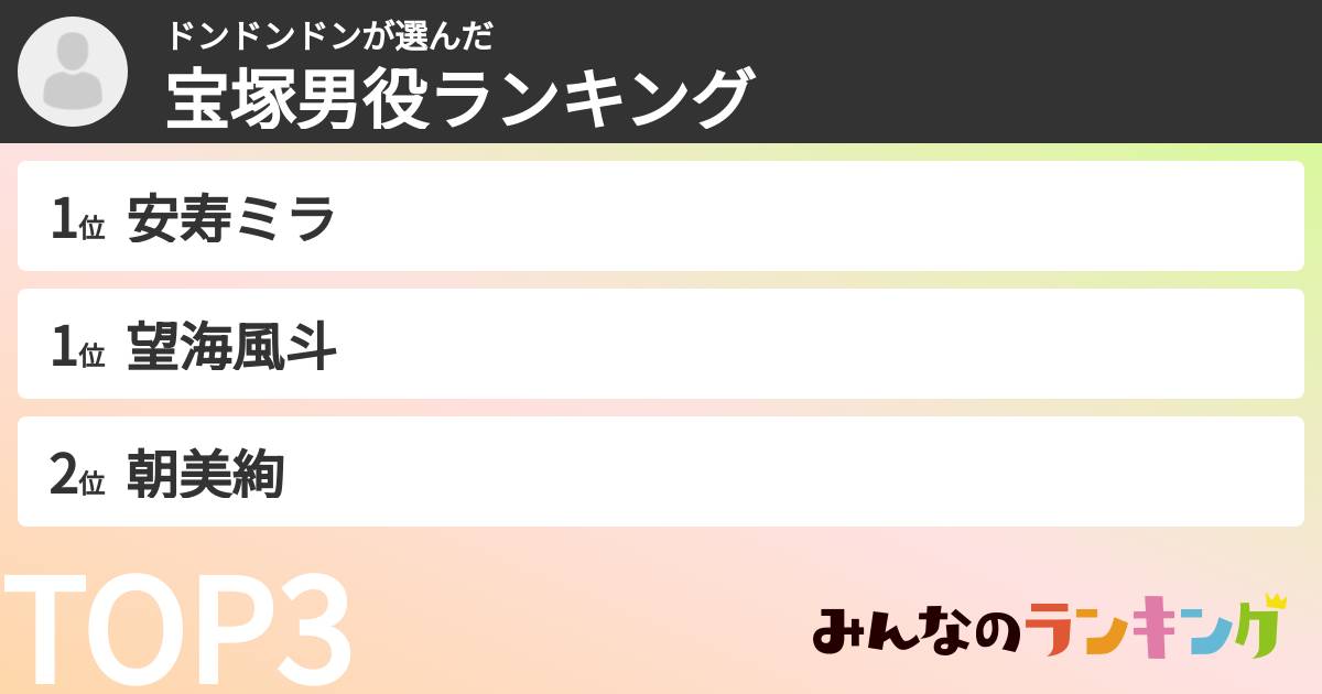 ドンドンドンさんの「宝塚男役ランキング」