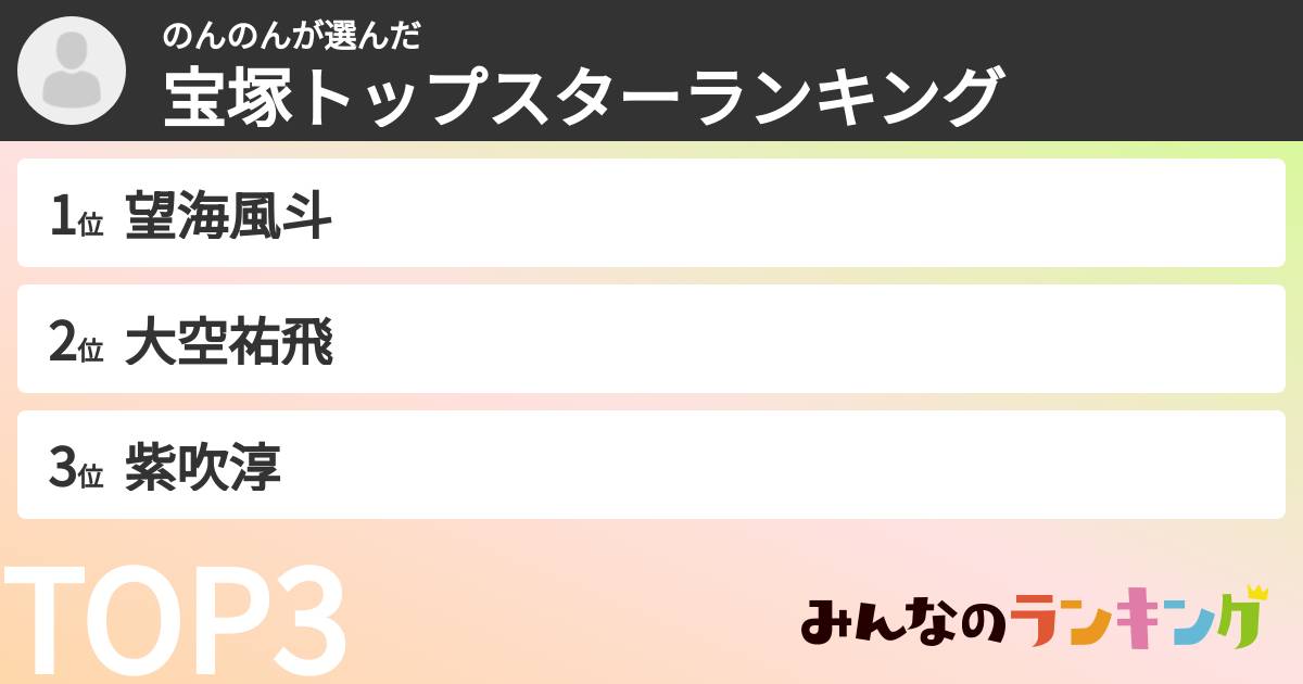 のんのんさんの「宝塚トップスターランキング」