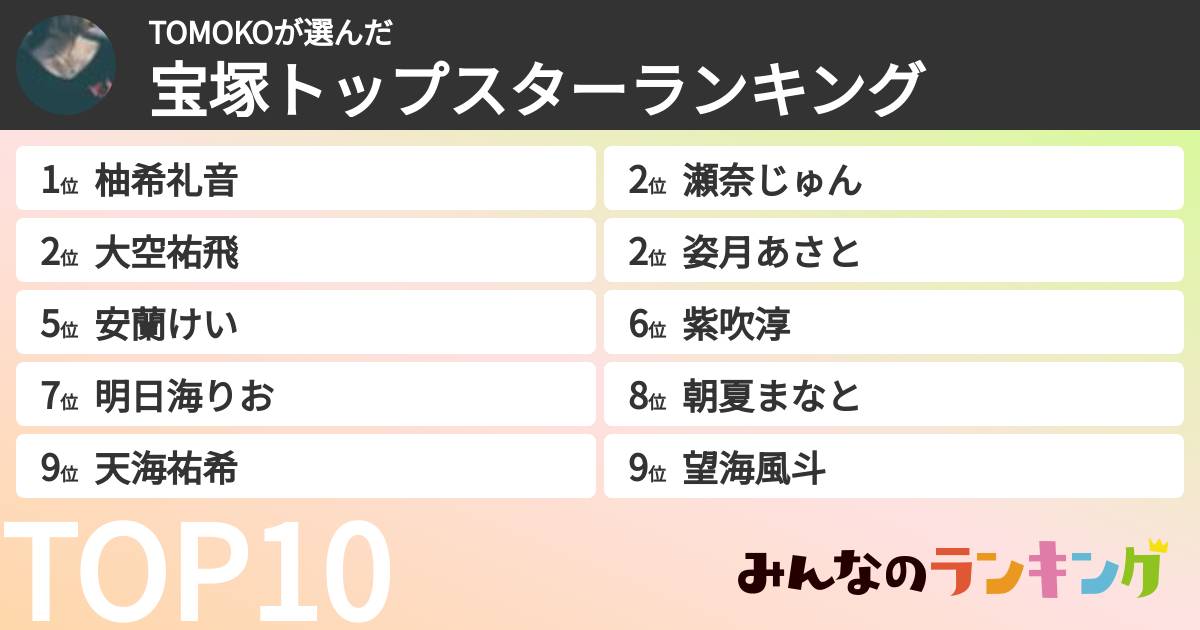TOMOKOさんの「宝塚トップスターランキング」