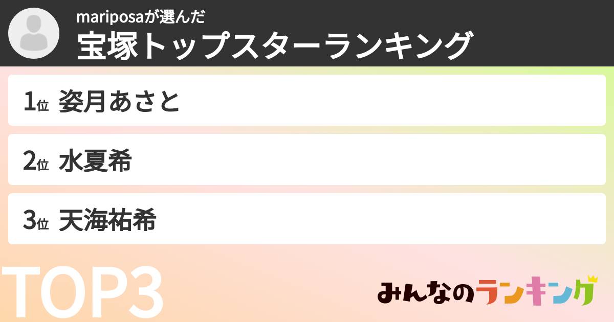 mariposaさんの「宝塚トップスターランキング」