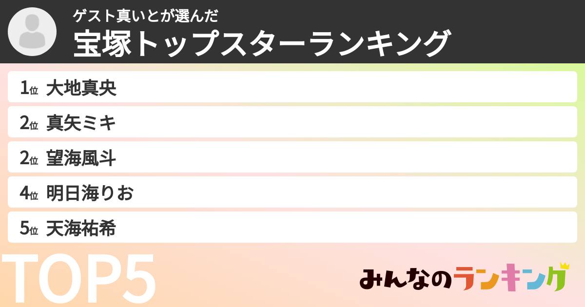 ゲスト真いとさんの「宝塚トップスターランキング」