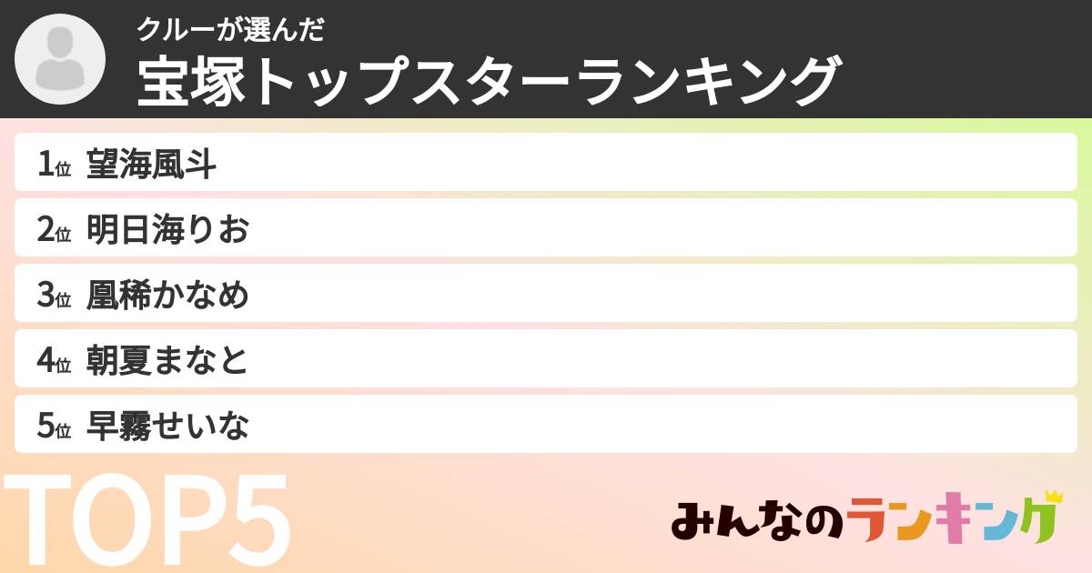 クルーさんの「宝塚トップスターランキング」