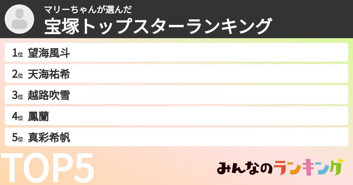 マリーちゃんさんの「宝塚トップスターランキング」