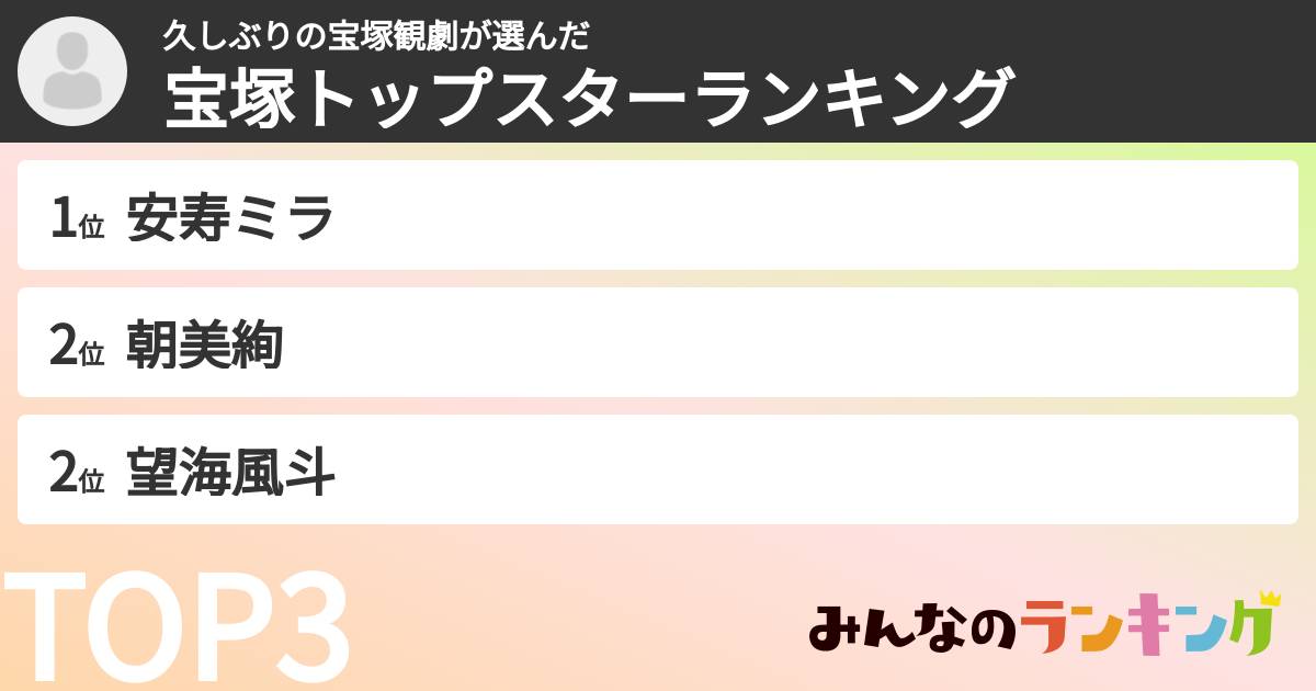 久しぶりの宝塚観劇さんの「宝塚トップスターランキング」