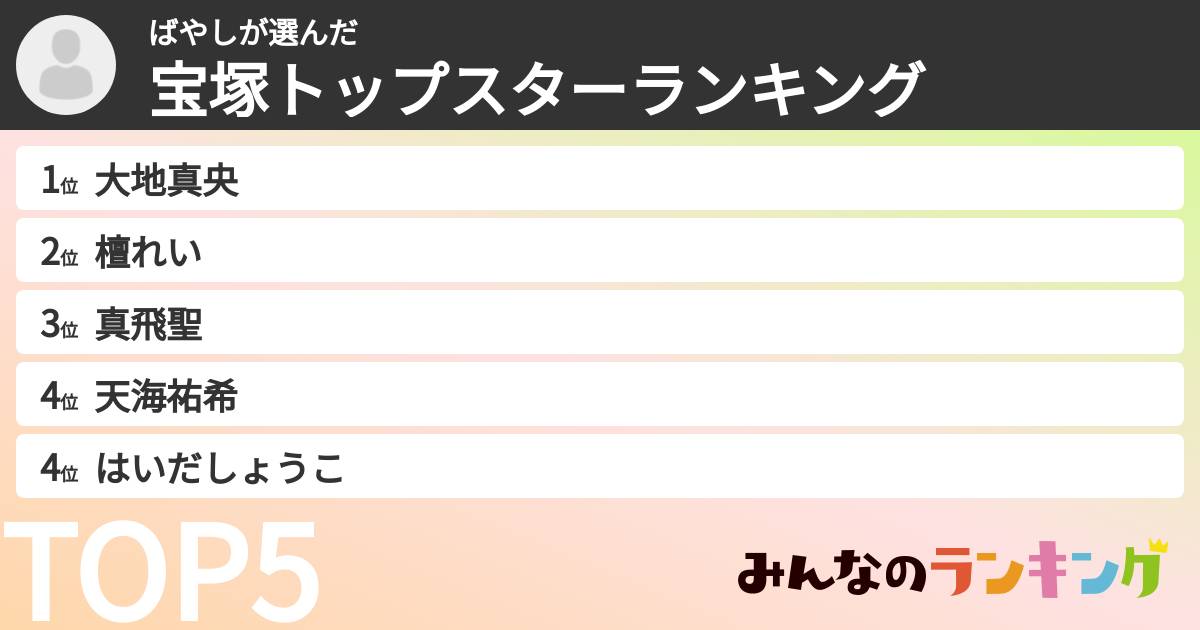 ばやしさんの「宝塚トップスターランキング」