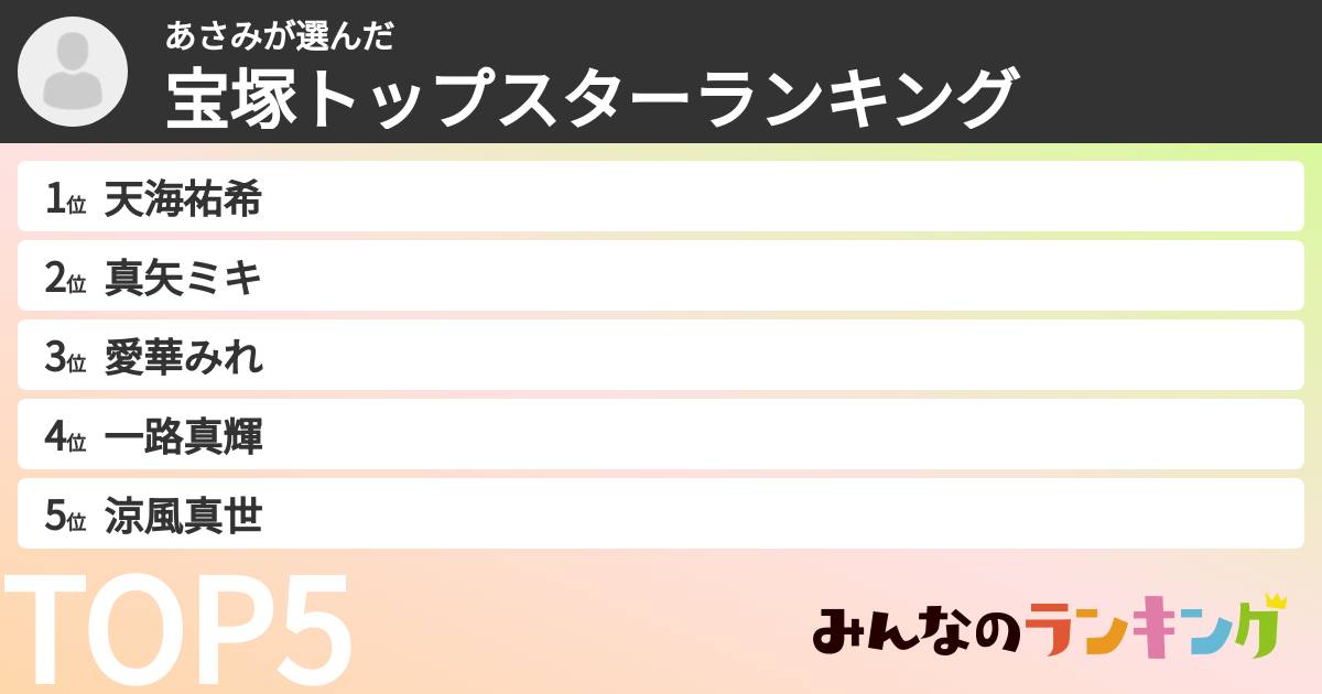 あさみさんの「宝塚トップスターランキング」