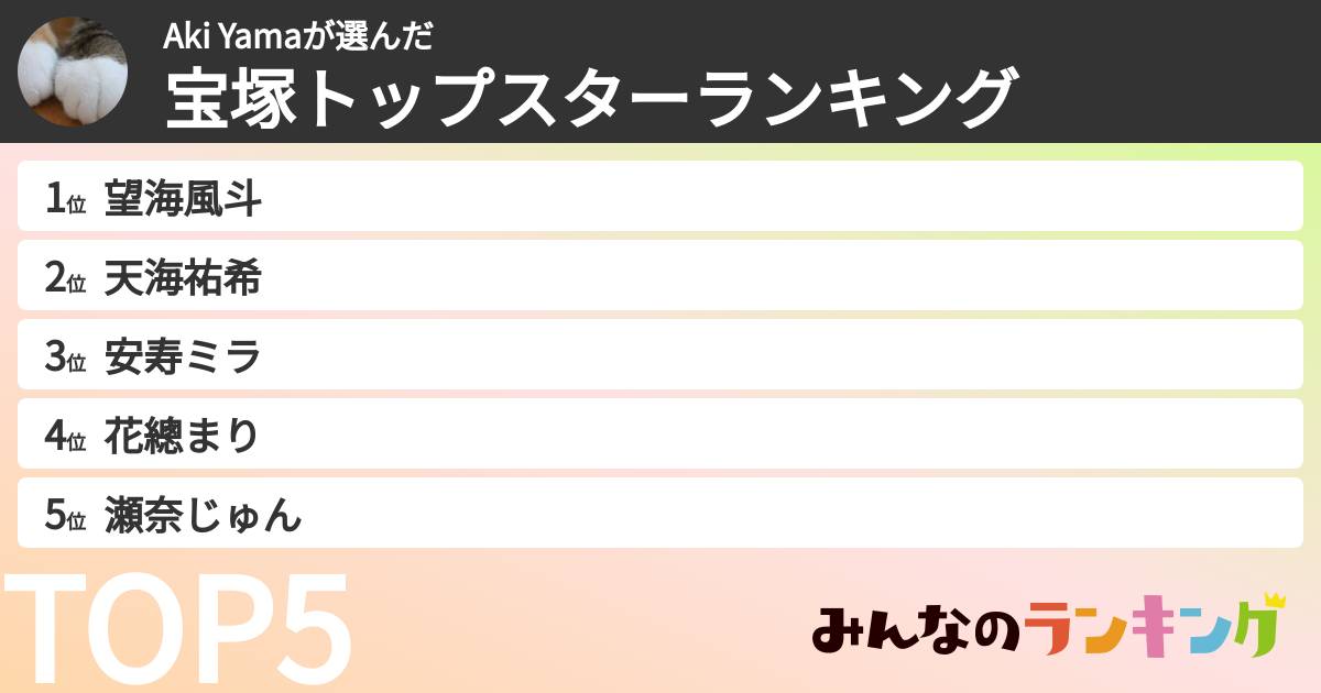 Aki Yamaさんの「宝塚トップスターランキング」