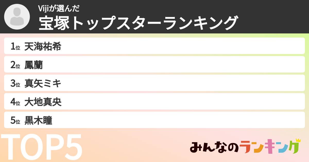 Vijiさんの「宝塚トップスターランキング」