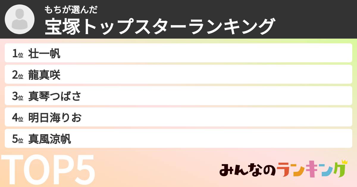 もちさんの「宝塚トップスターランキング」
