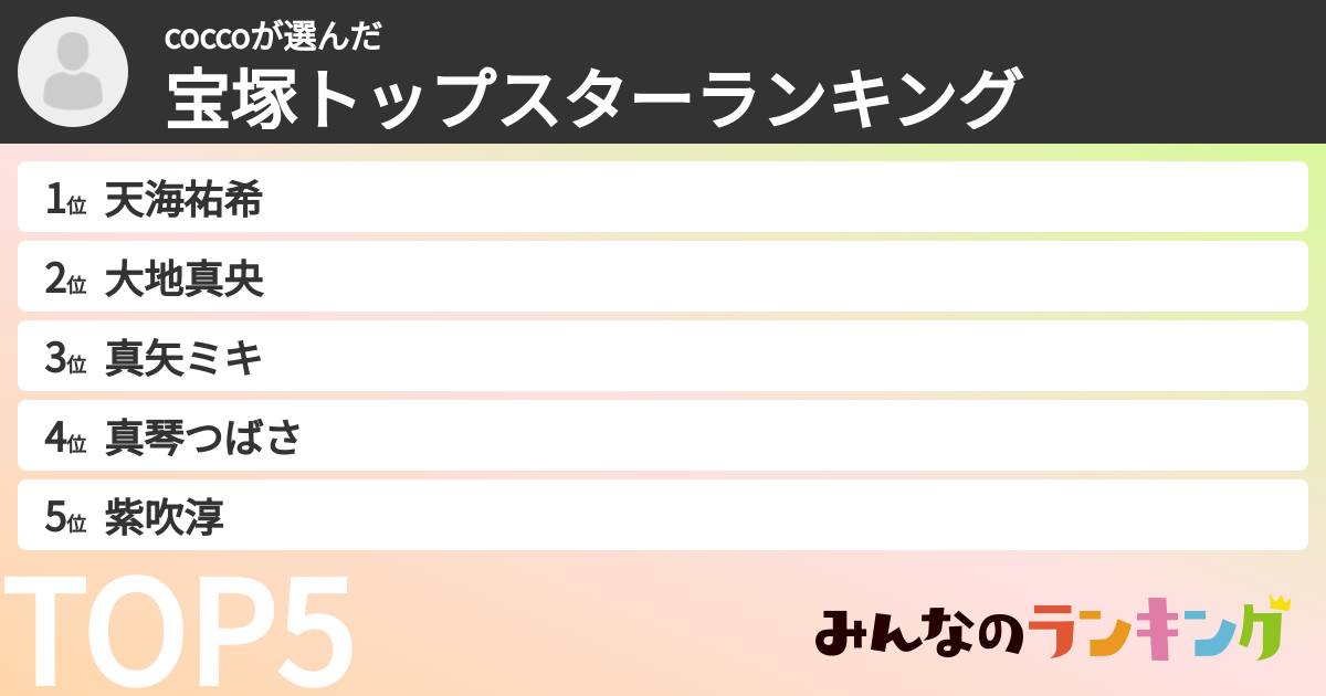 coccoさんの「宝塚トップスターランキング」