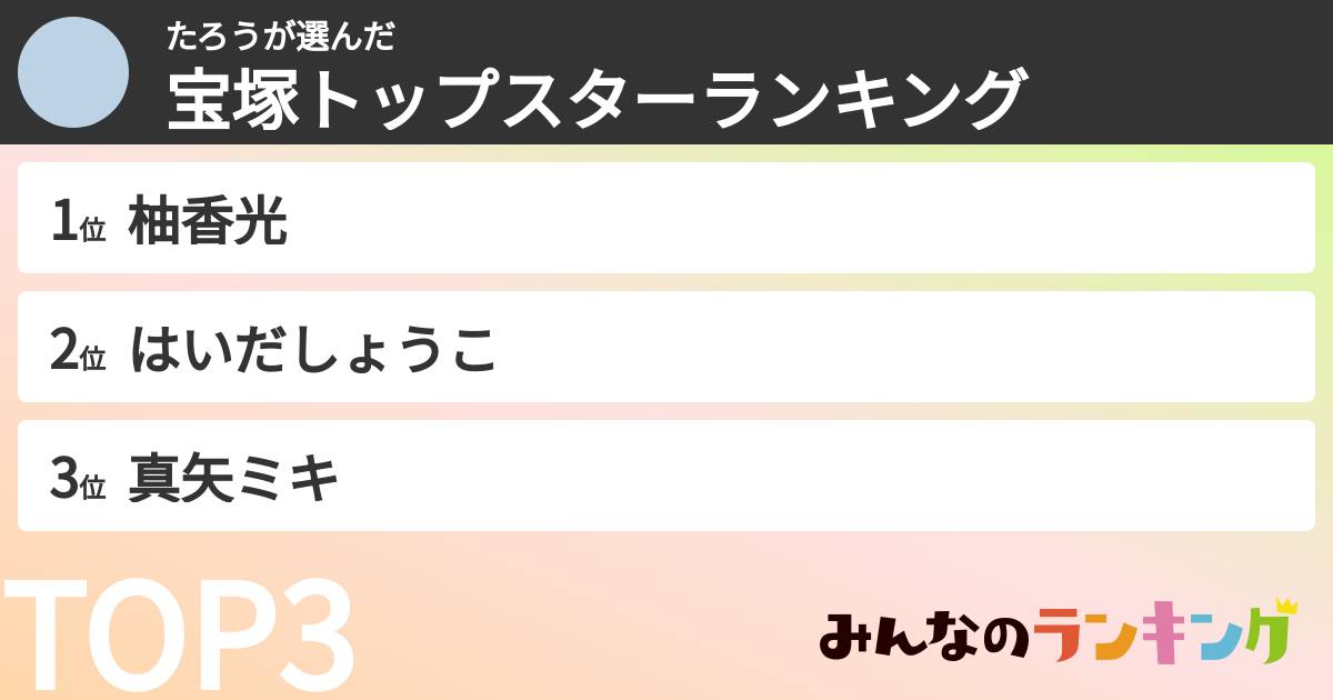たろうさんの「宝塚トップスターランキング」
