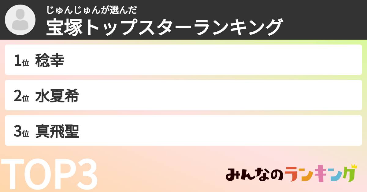 じゅんじゅんさんの「宝塚トップスターランキング」