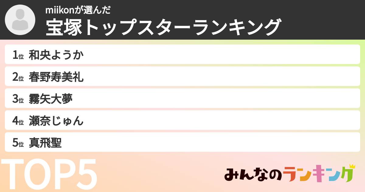 miikonさんの「宝塚トップスターランキング」
