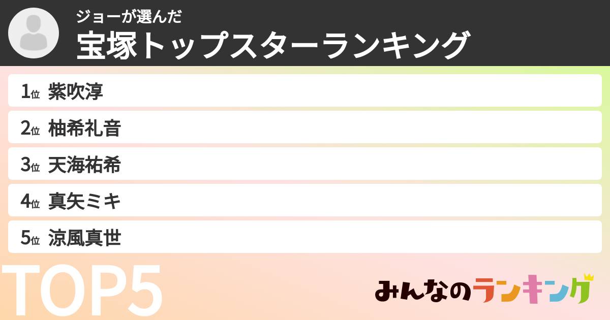 ジョーさんの「宝塚トップスターランキング」