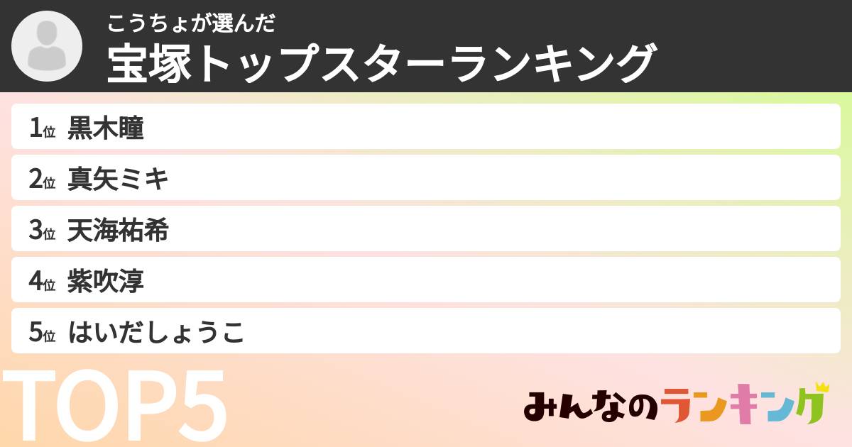 こうちょさんの「宝塚トップスターランキング」