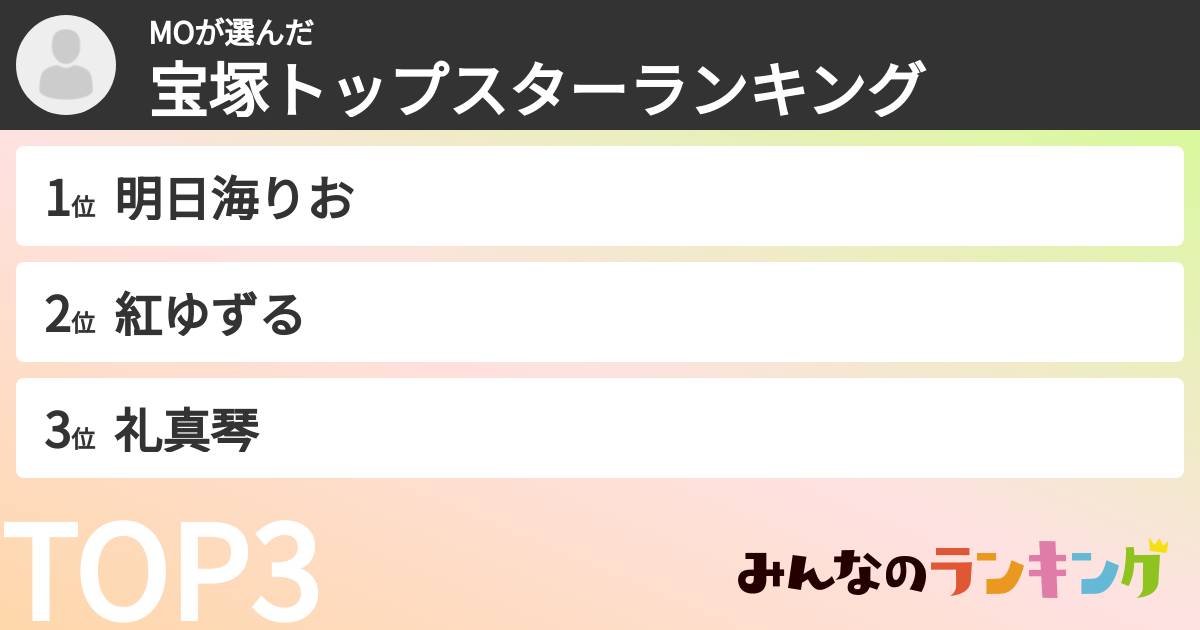 MOさんの「宝塚トップスターランキング」