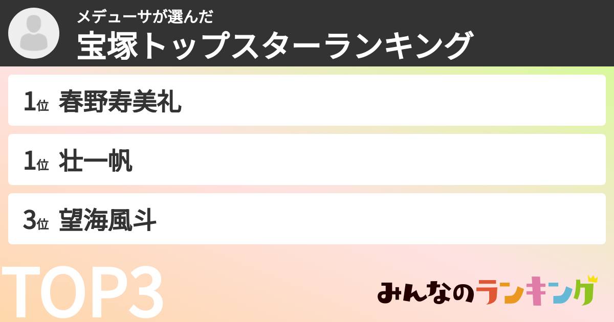 メデューサさんの「宝塚トップスターランキング」