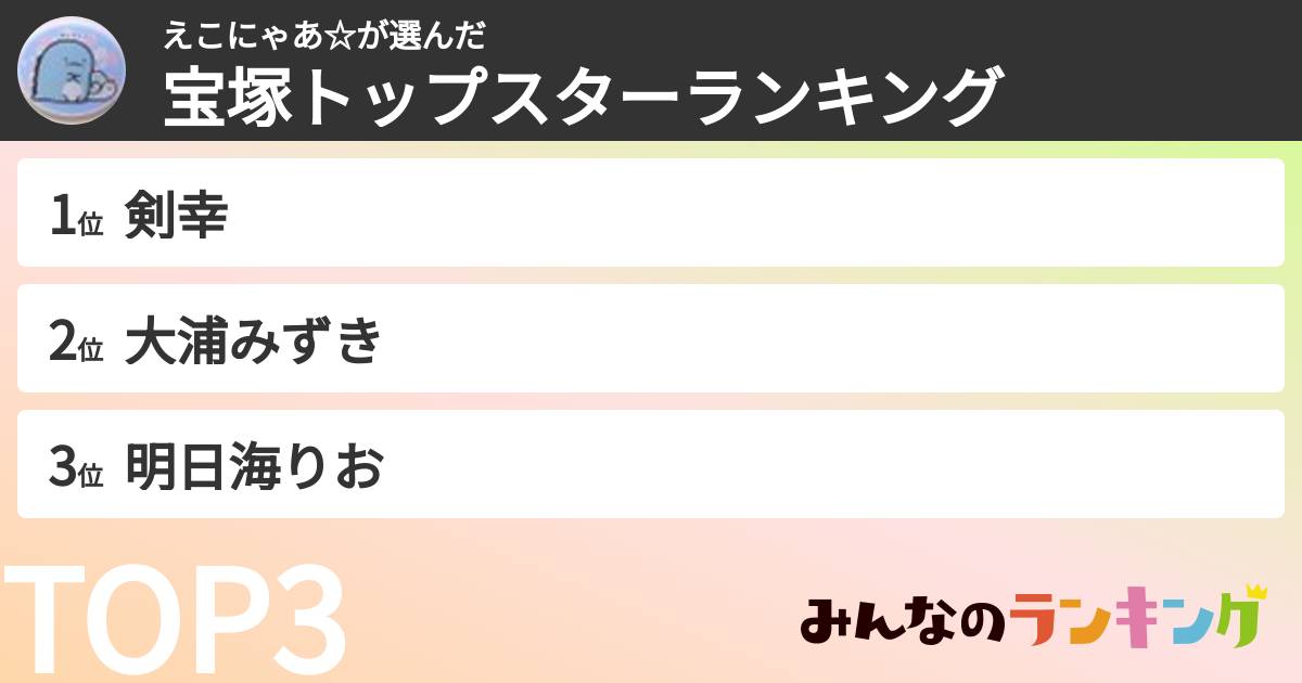 えこにゃあ☆さんの「宝塚トップスターランキング」