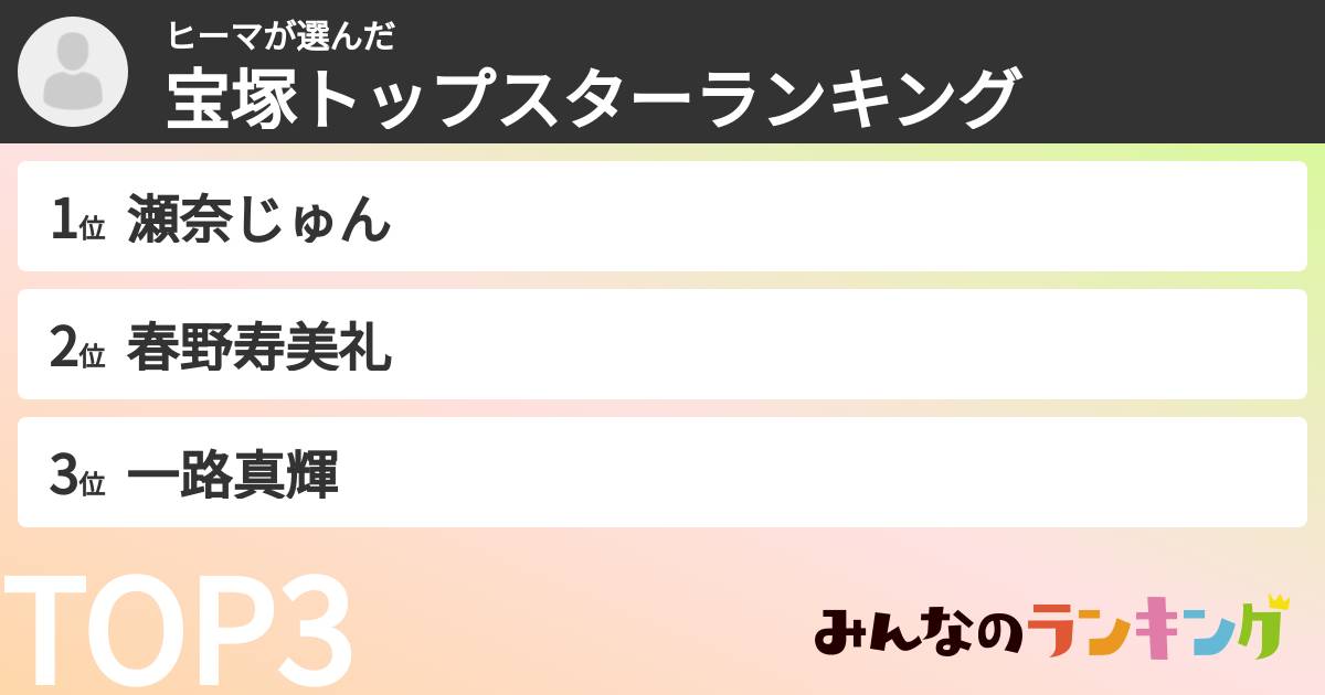 ヒーマさんの「宝塚トップスターランキング」
