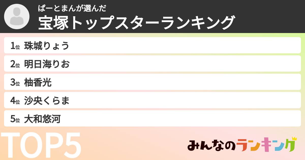 ぱーとまんさんの「宝塚トップスターランキング」