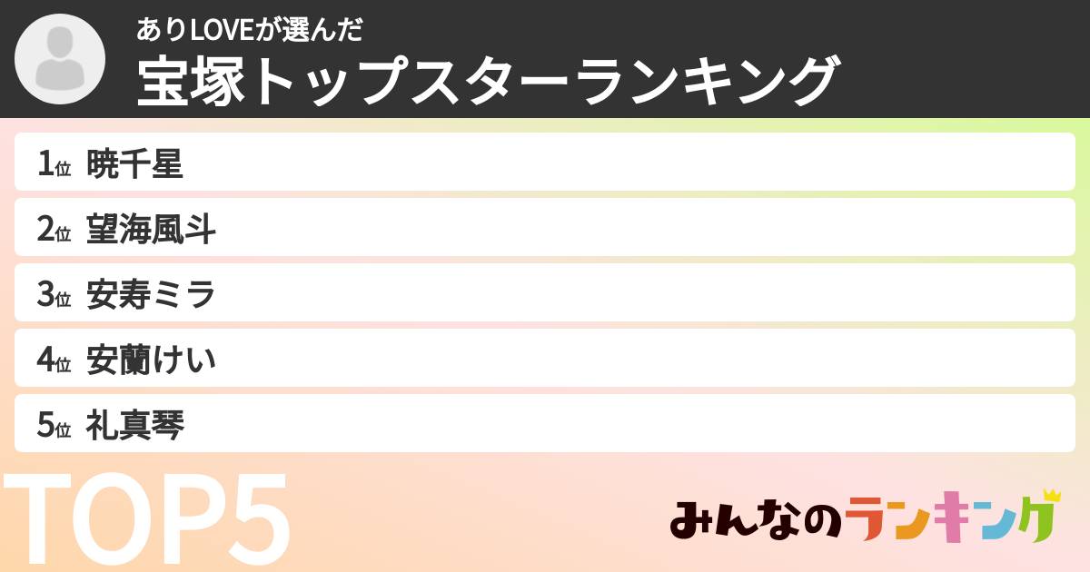 ありLOVEさんの「宝塚トップスターランキング」