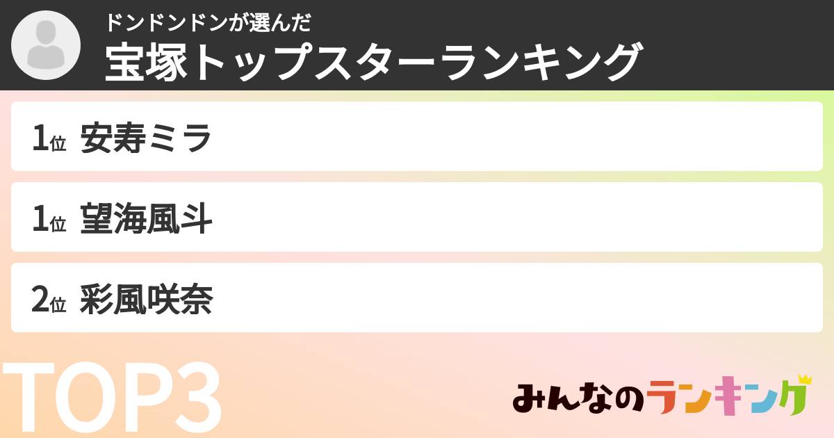 ドンドンドンさんの「宝塚トップスターランキング」