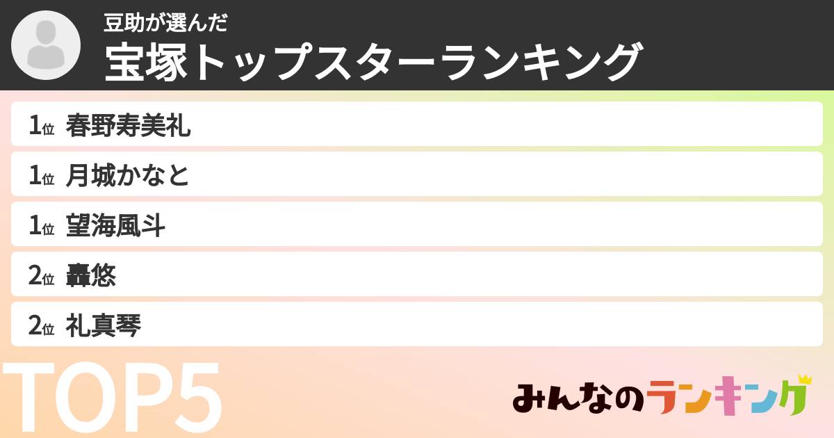 豆助さんの「宝塚トップスターランキング」