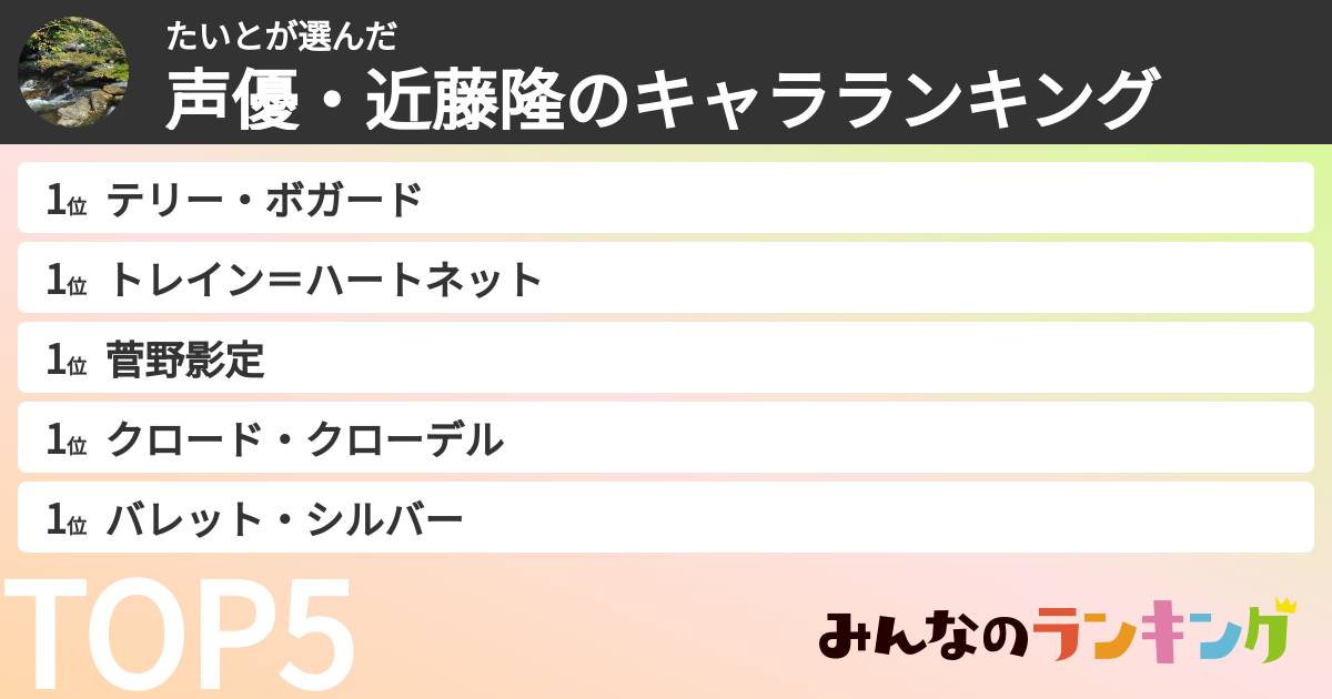 たいとさんの「声優・近藤隆のキャラランキング」