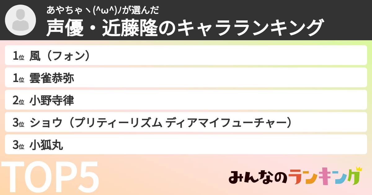 あやちゃヽ(^ω^)ﾉさんの「声優・近藤隆のキャラランキング」