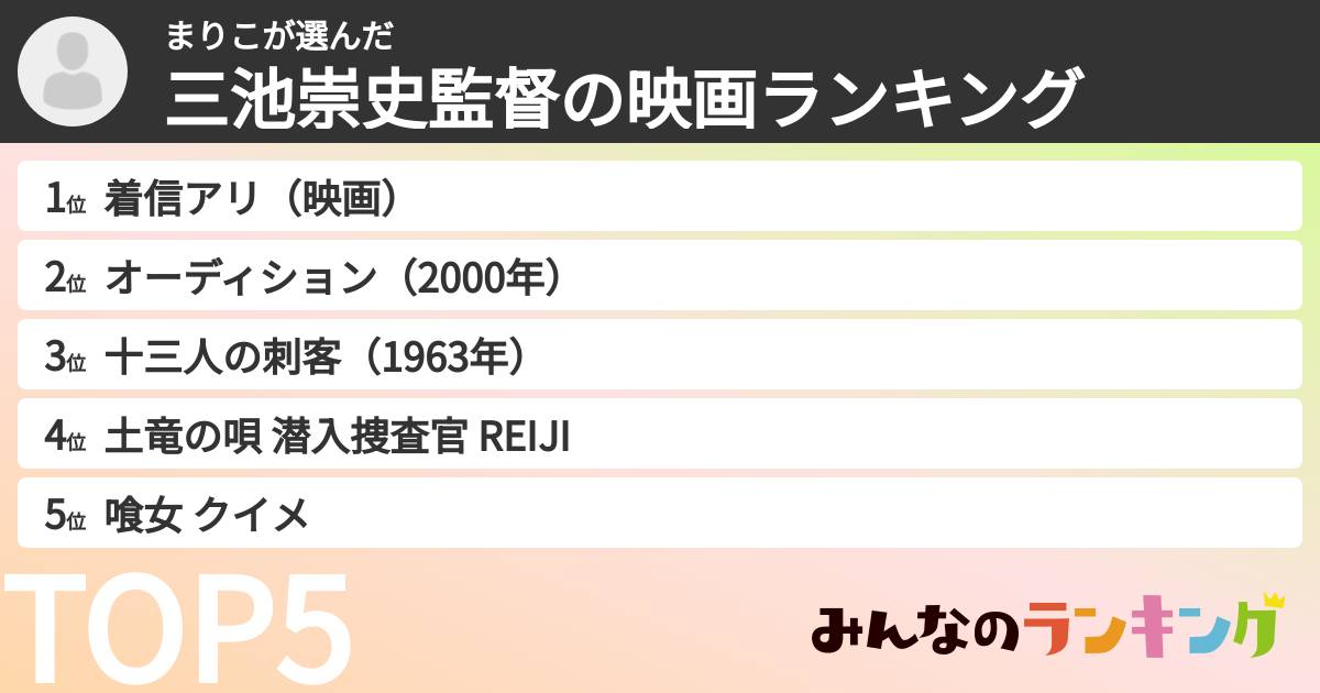 まりこさんの「三池崇史監督の映画ランキング」