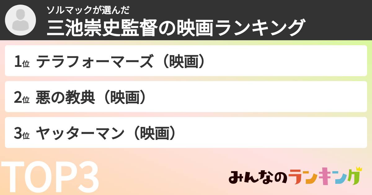 ソルマックさんの「三池崇史監督の映画ランキング」