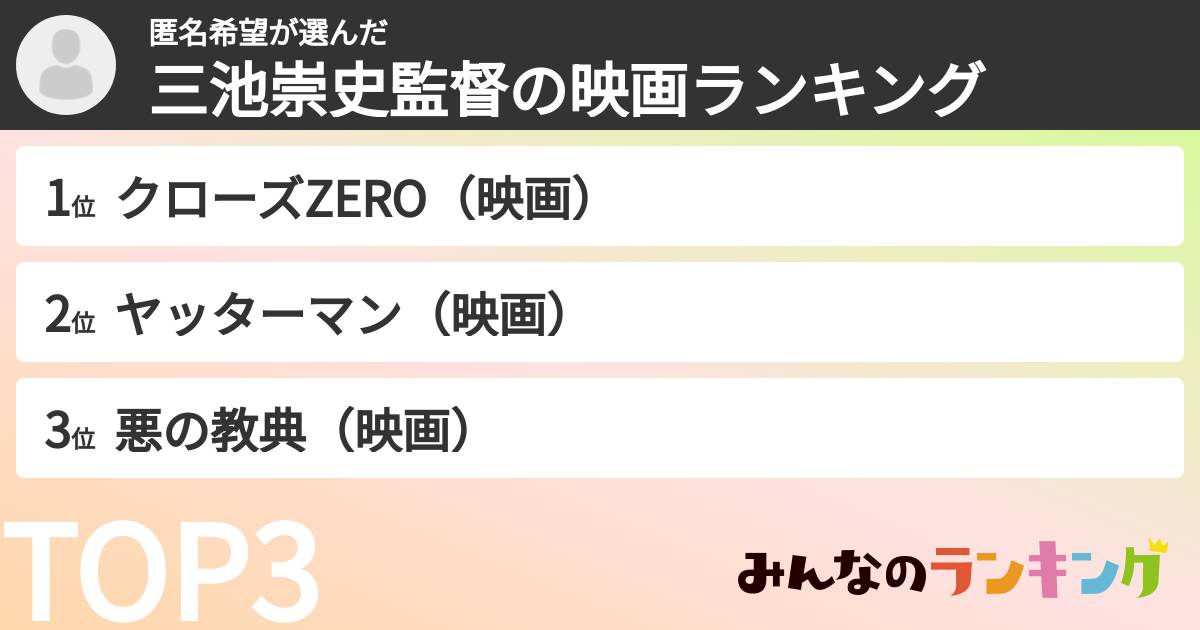 匿名希望さんの「三池崇史監督の映画ランキング」