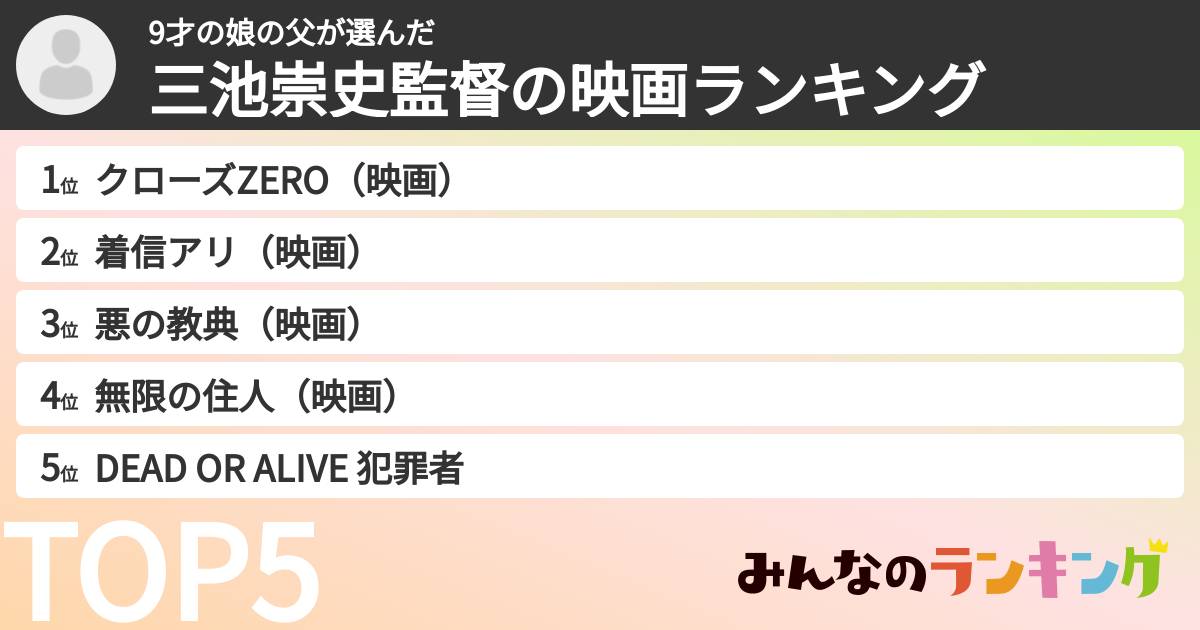 9才の娘の父さんの「三池崇史監督の映画ランキング」