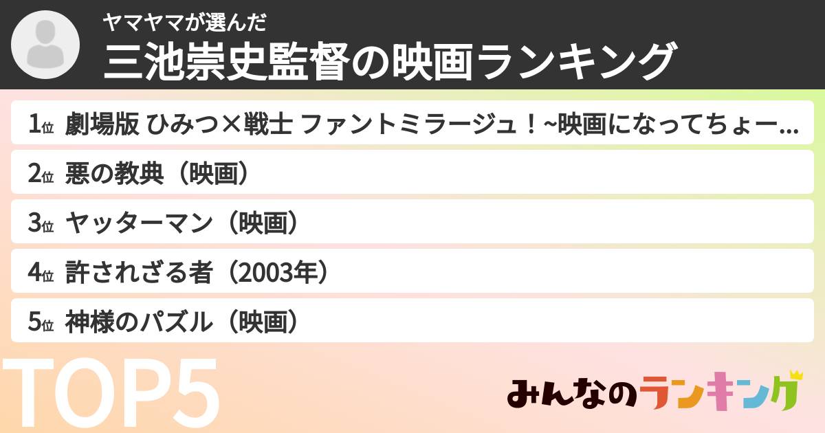 ヤマヤマさんの「三池崇史監督の映画ランキング」
