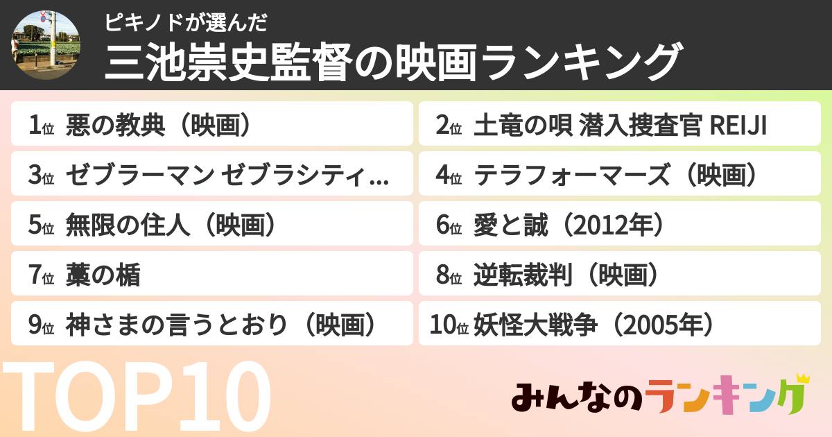 ピキノドさんの「三池崇史監督の映画ランキング」