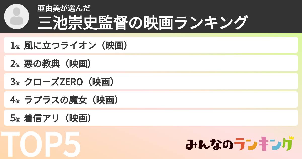 亜由美さんの「三池崇史監督の映画ランキング」