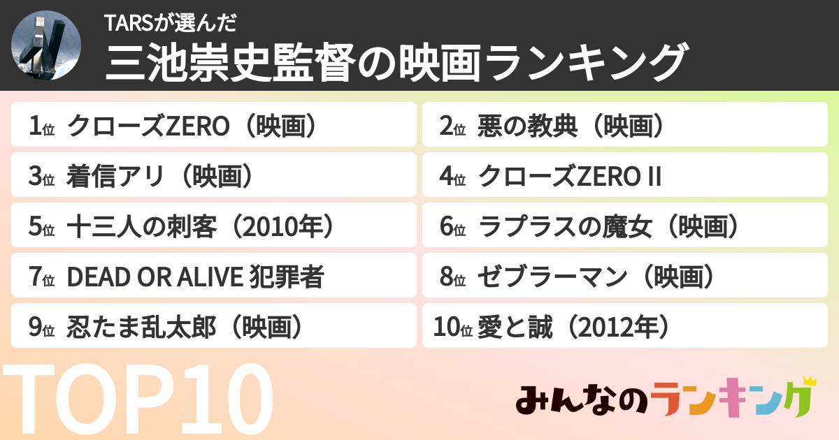 TARSさんの「三池崇史監督の映画ランキング」